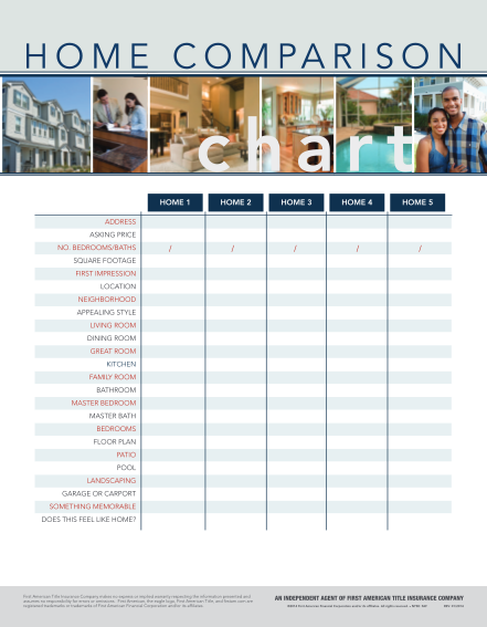318548263-home-comparison-chart-kpsstitlecom